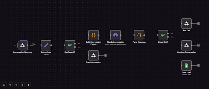 Multi-Turn AI Conversational Agent for Marine Charter Sales