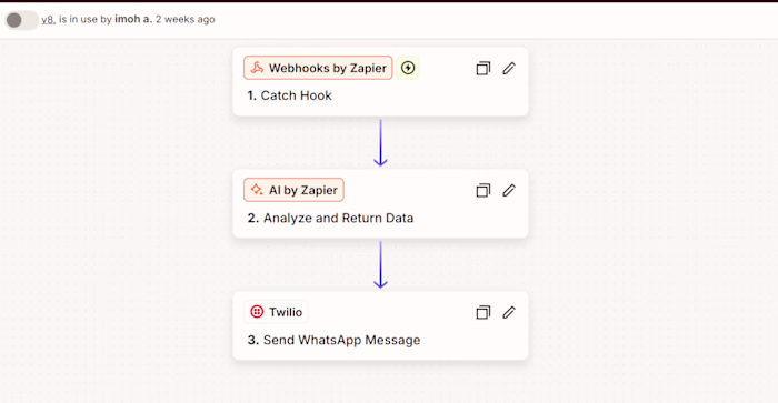 :Automated Lead Response System
Built a