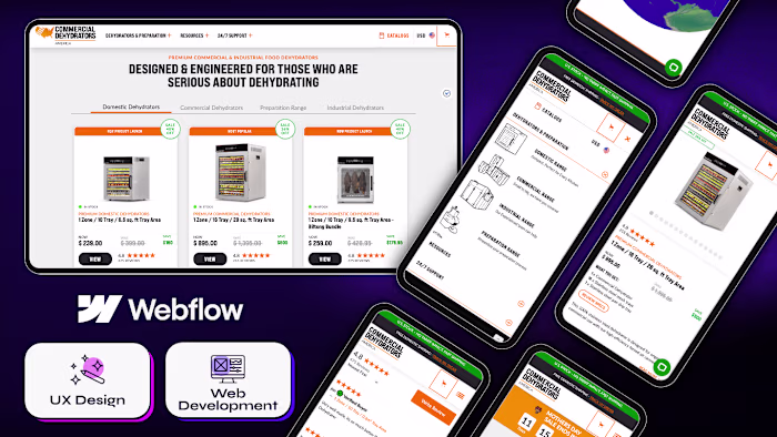 Global Ecommerce Success with Commercial Dehydrators