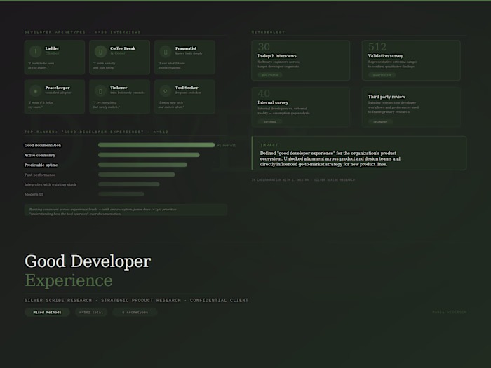 Mixed-methods study defining "good developer