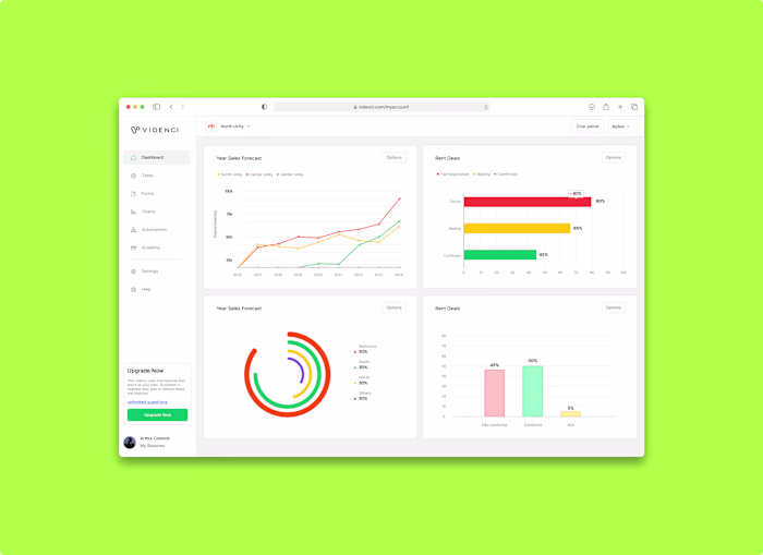 Videnci - Web SaaS Tool