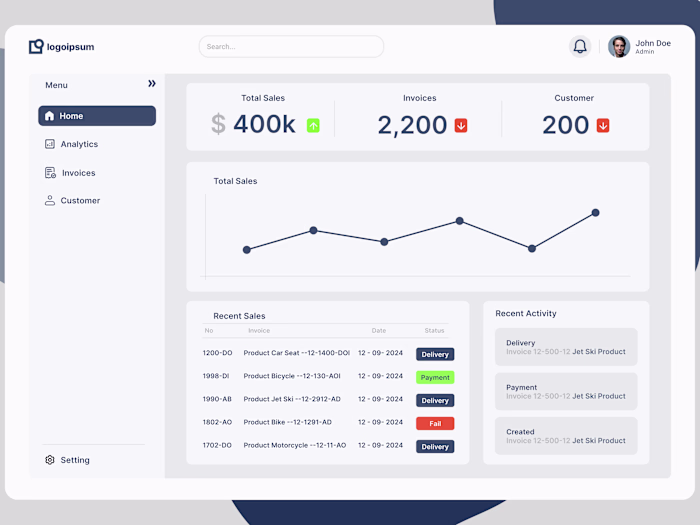Dashboard Invoice Tracking
