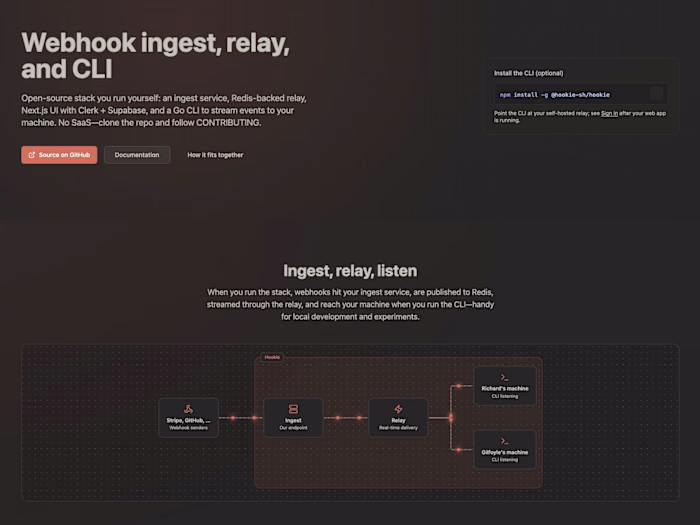 Development of Hookie: Open-Source Webhook Relay