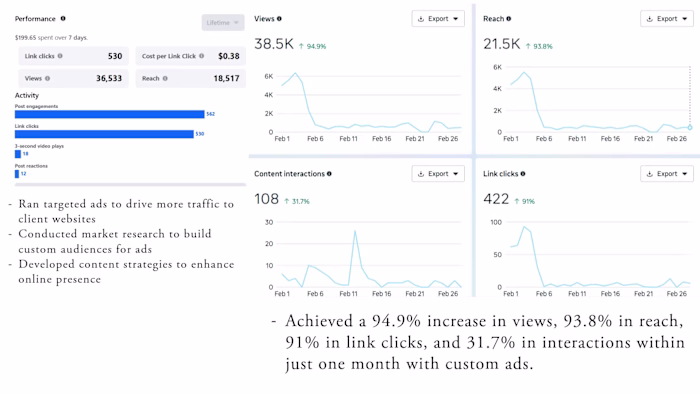  Social Media Advertising Specialist