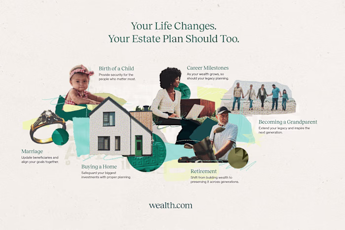 Wealth.com Analog and Digital Collage Project