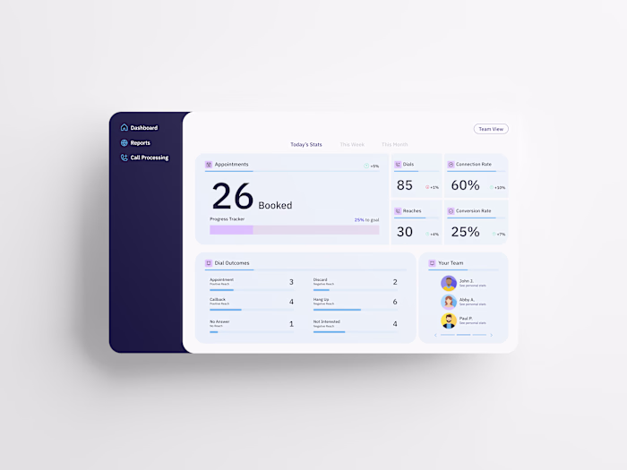 UI/UX for Tech Startup Dashboard