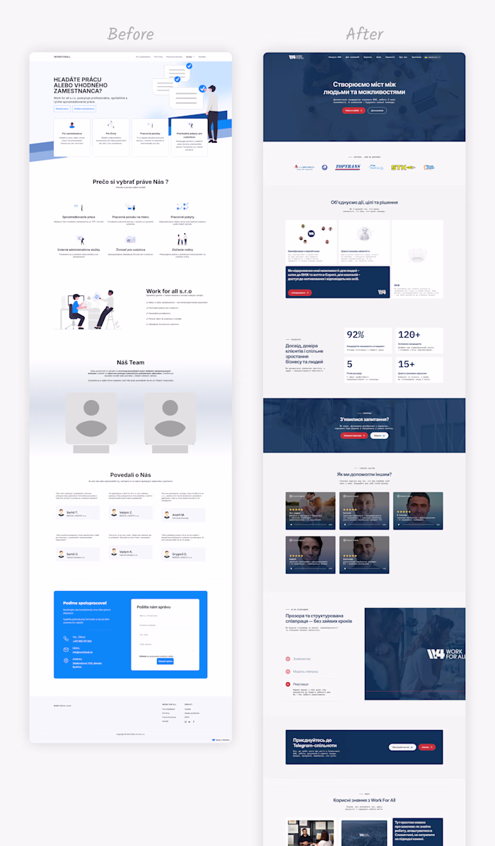 Before and After. Redesign for a Company Providing Employmen...