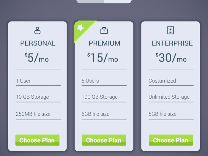 Revamping Pricing Page for Increased Conversions