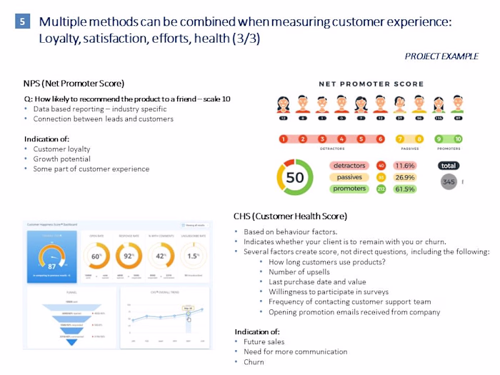 Corporate transformation program