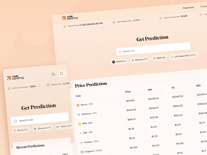 UI/UX Design For AMB Crypto
