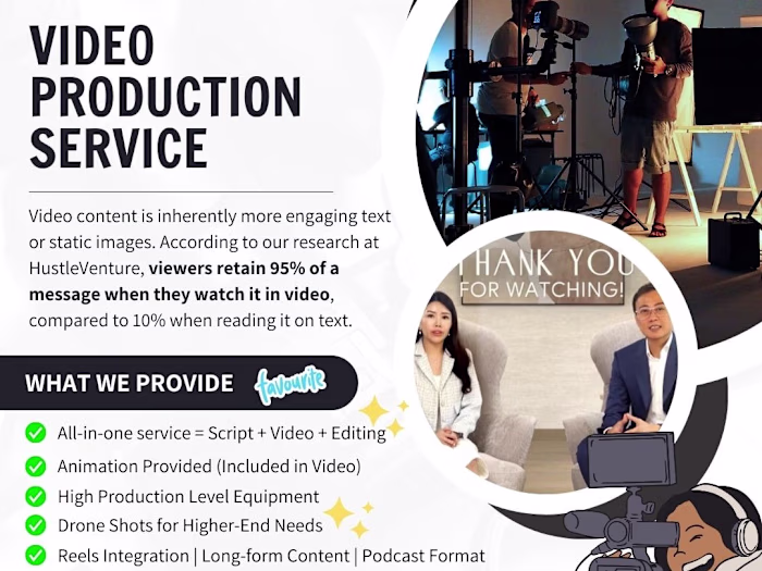 Edit High-Quality Videos and Animation