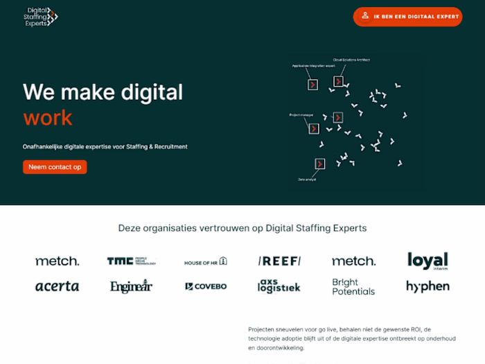 Website design Digital Staffing Mahdi Webi