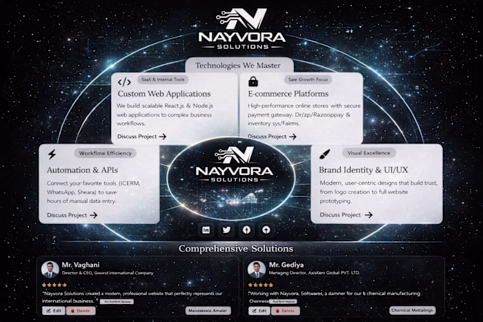 Nayvora Solutions – Fullstack Business