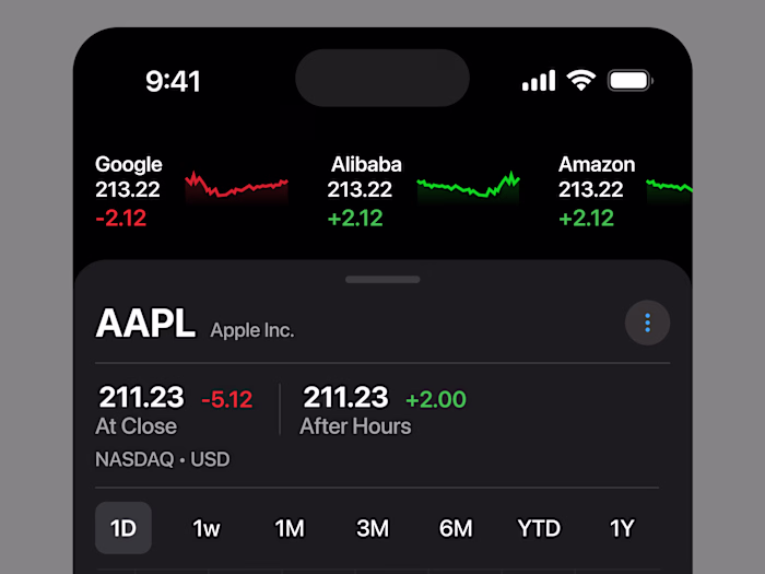 This is how premium products present themselves.