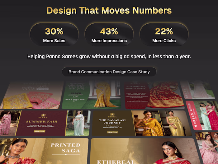 Panna | Creative and Brand Design