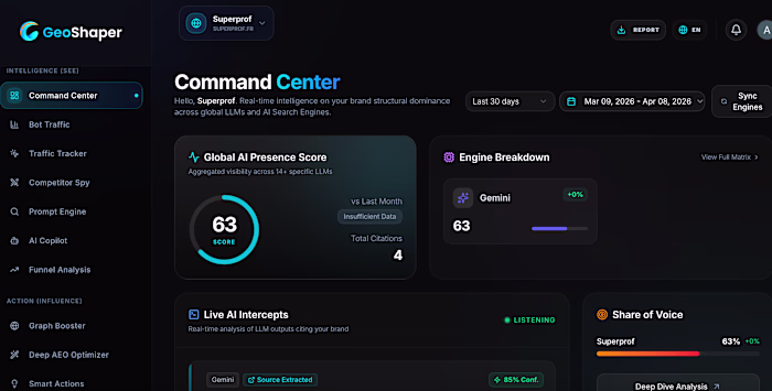 Role: Lead Product Architect
What I