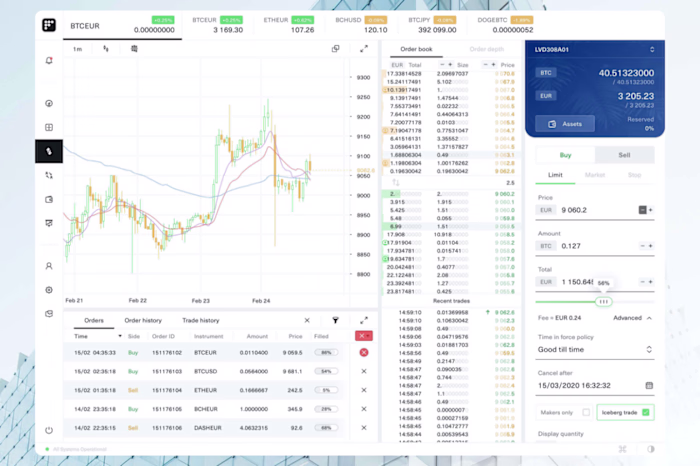 Fintelum Cryptocurrency Exchange