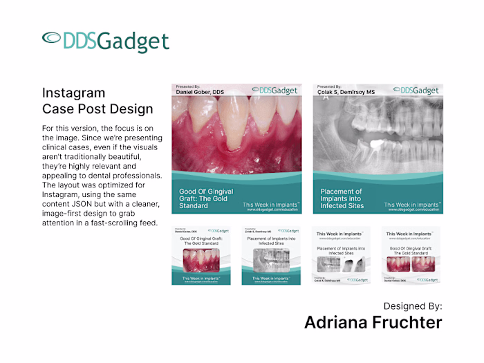 Multi-Platform Case Template System for Weekly Clinical Content