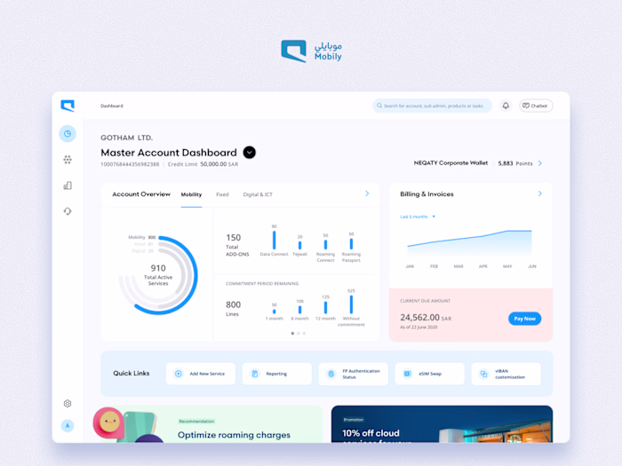Mobily B2B Platform Redesign
