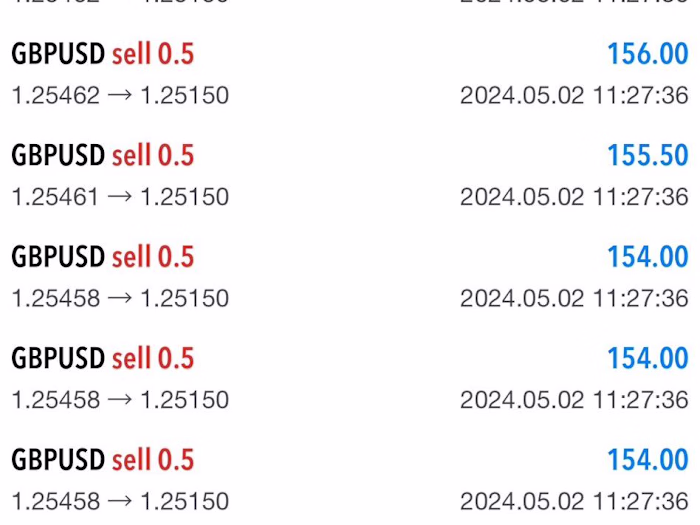 PASS PROP FIRM CHALLENGE