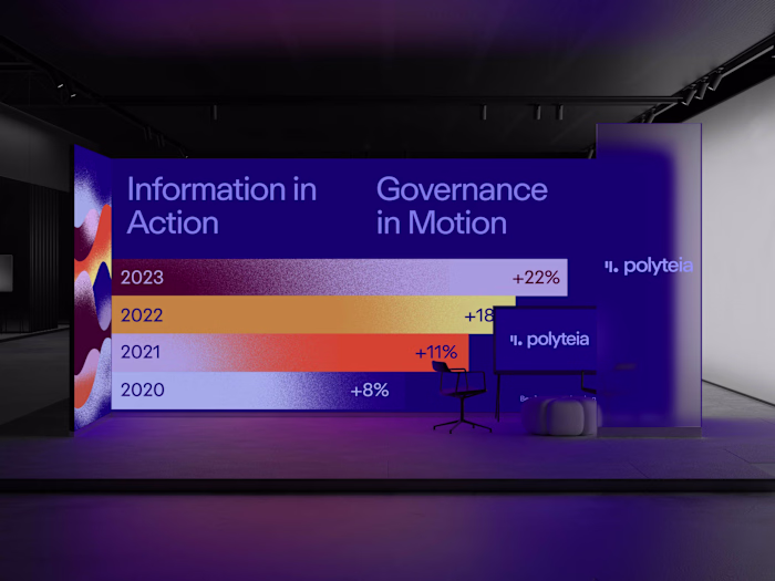 Polyteia Brand Identity & Web Design