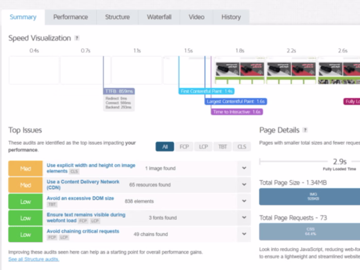Strategic SEO Implementation for Enhanced Online Visibility and 
