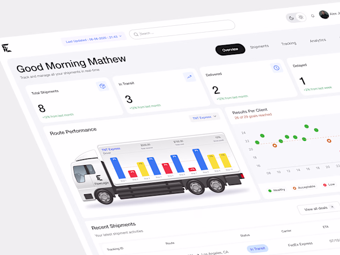 Shipment Tracking and Logistics Management Platform