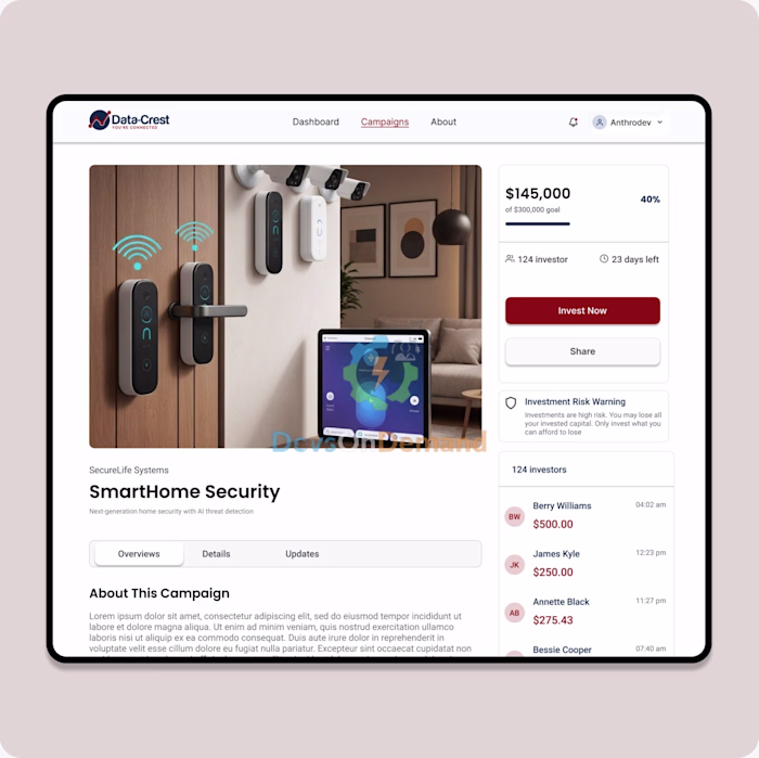 Iot website  built for