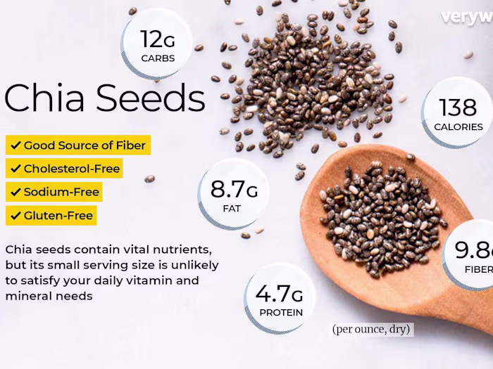 Unlock a Happier gut-
Unlock a Happier you!