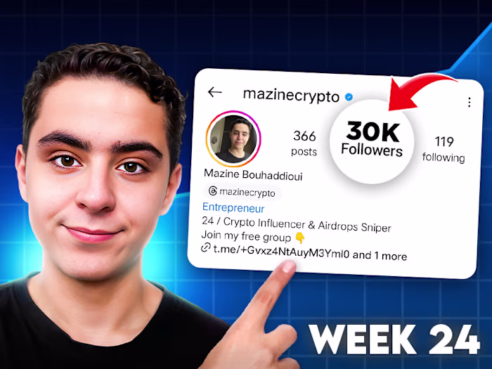 Monetizing a Personal Brand in 24 Weeks | Social Media Manager