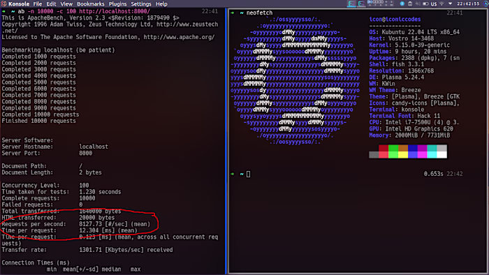 nabeelalihashmi/lightrouter-pack