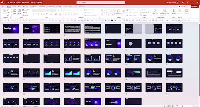 SentinelOne's Template Transformation