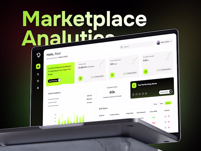 Marketplace Analytics Dashboard Development