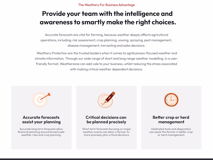 Weathery- Landing Page Design