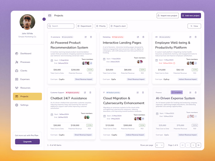 Project Management Dashboard MVP