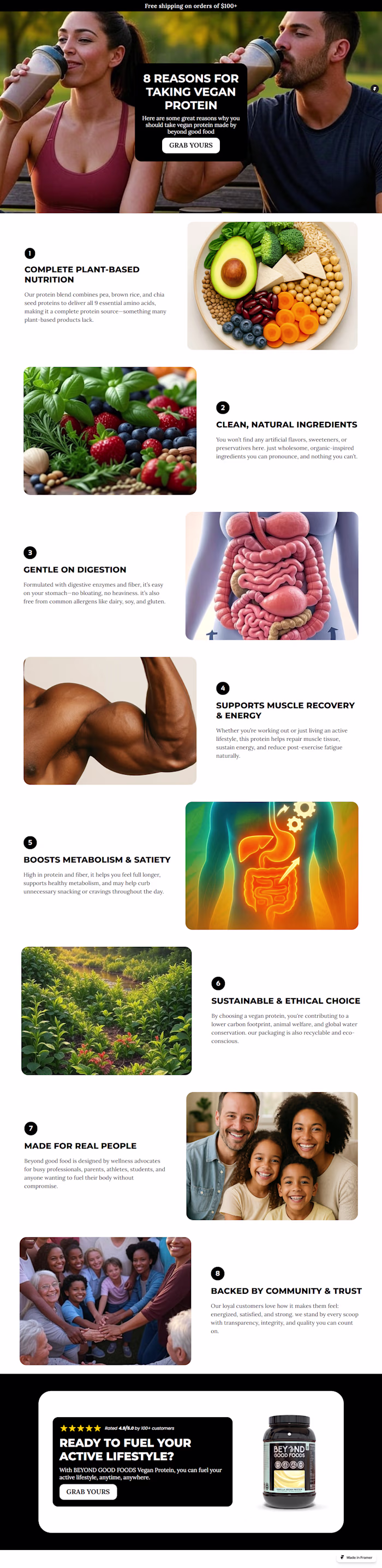 Listicle page design