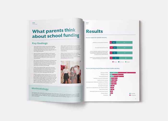 Parentkind