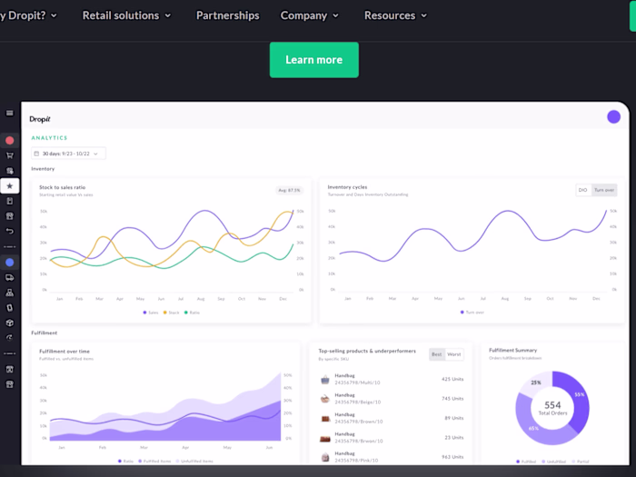 Lottie UI Dashboard animation 