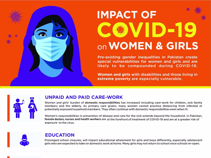 ROZAN NGO - MARKETING CAMPAIGN