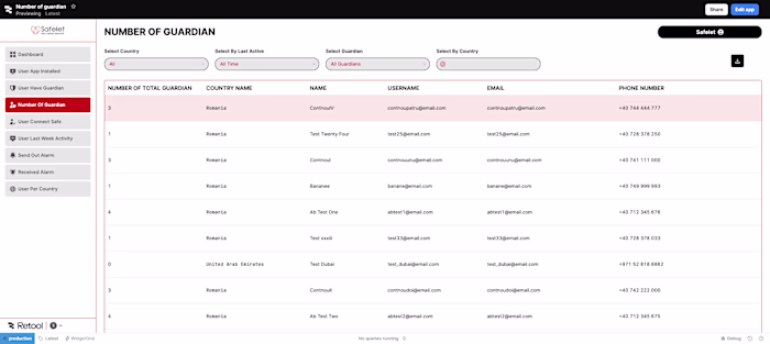 Development of Mobile App Admin Panel for Safelet using Retool