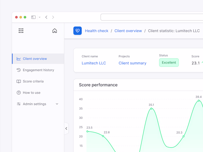 Corporate portal [4 products] [SaaS, B2B]