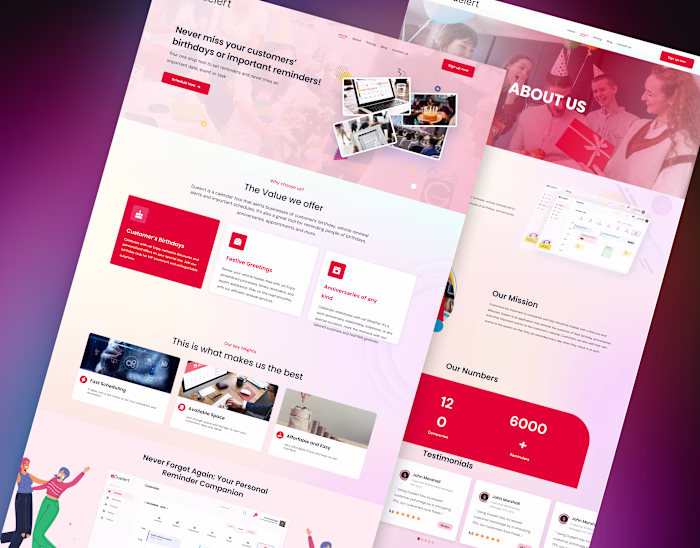 Automated SMS Reminders & Birthday Wishes