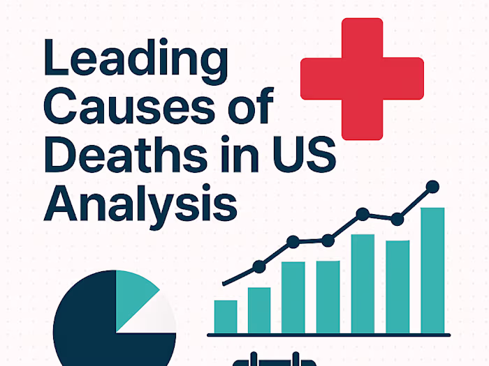 Leading Causes of Deaths in US Analysis