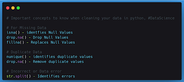 Data Cleaning with Python