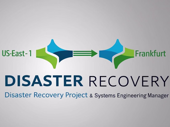 Disaster Recovery Site Setup in Frankfurt Region