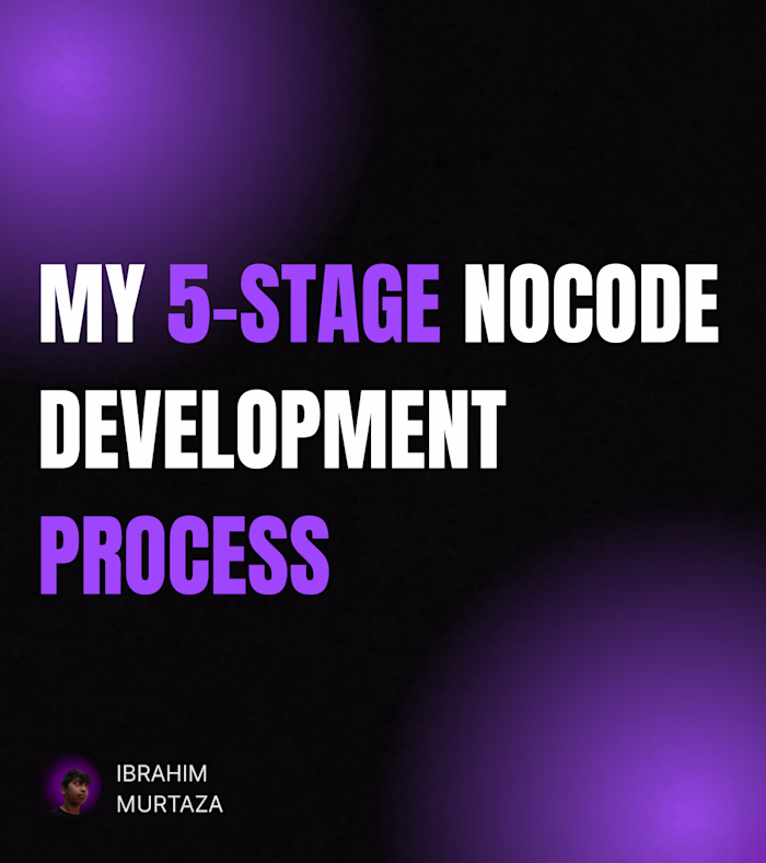 5-Stage No-Code Product Development System