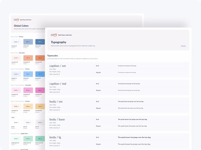 Revamping Bank Raya's Design System