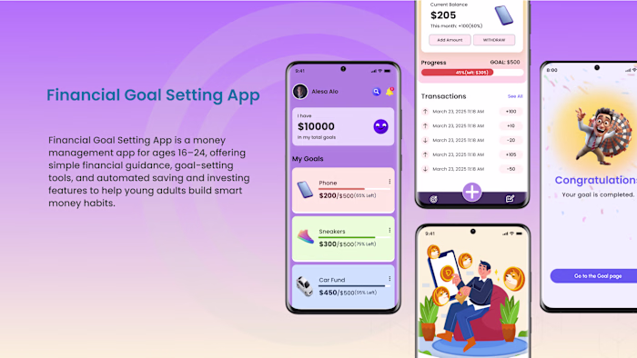 financial goad setting