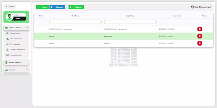 dba-cc/Infra-Management-Console