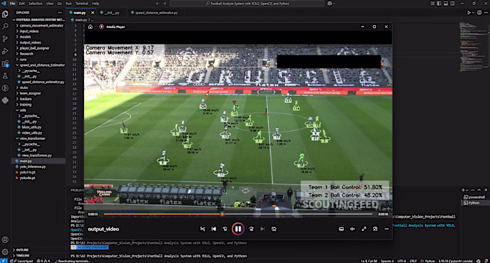 Football Video Analysis System with YOLO, OpenCV, and Python